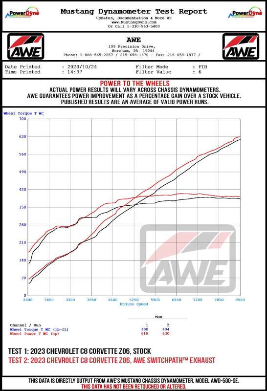 Chevrolet Corvette Z06 Performance Exhaust - AWE Tuning - SwitchPath Cat-Back - Diamond Black - `23-`27